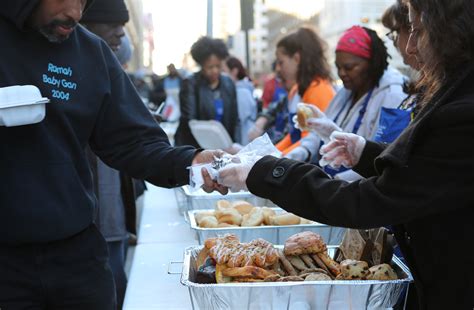 is food for the poor a catholic organization: An Exploration of Faith, Charity, and Global Outreach